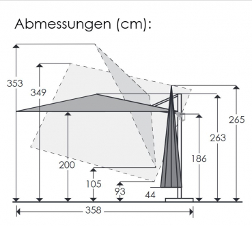 Schneider Ampelschirm Rhodos Twist LOFT 300x300cm grün + Ständer + Hülle